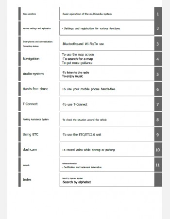 toyota corolla  2024-2025 navigation & multimedia system manual in english